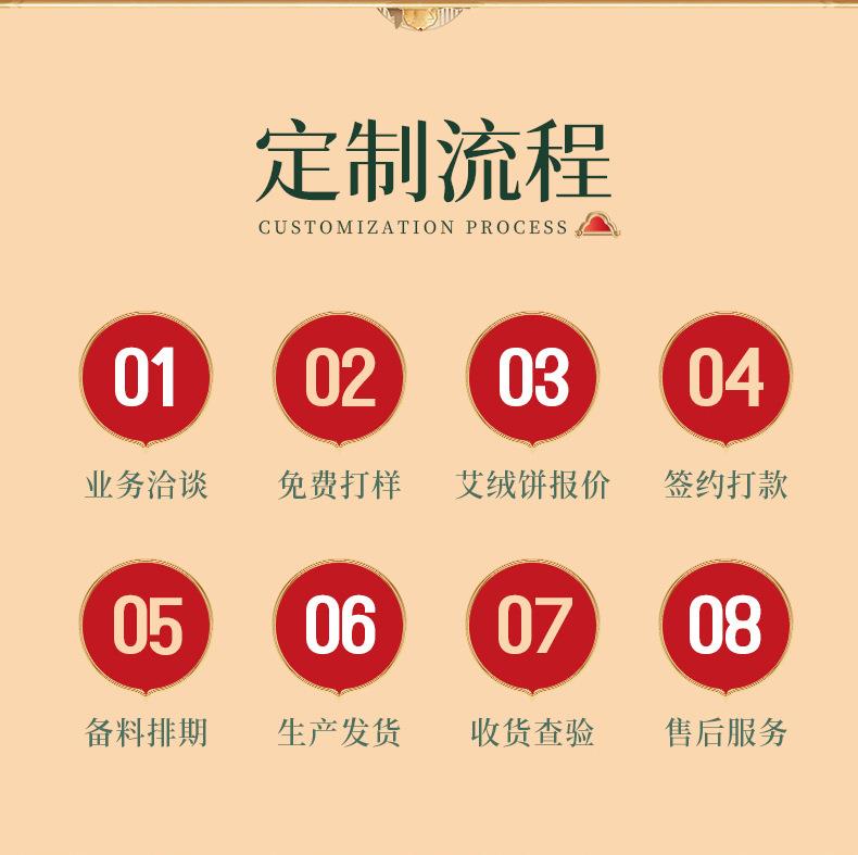 艾饼 各种盒装比例加药艾绒饼均可 南阳k8凯发药业源头厂家